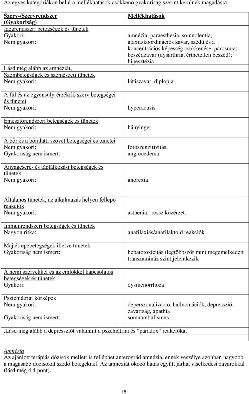 egyensúly-érzékrlő szerv betegségei és tünetei Nem gyakori: Emésztőrendszeri betegségek és tünetek Nem gyakori: A bőr és a bőralatti szövet betegségei és tünetei Nem gyakori: Gyakoriság nem ismert: