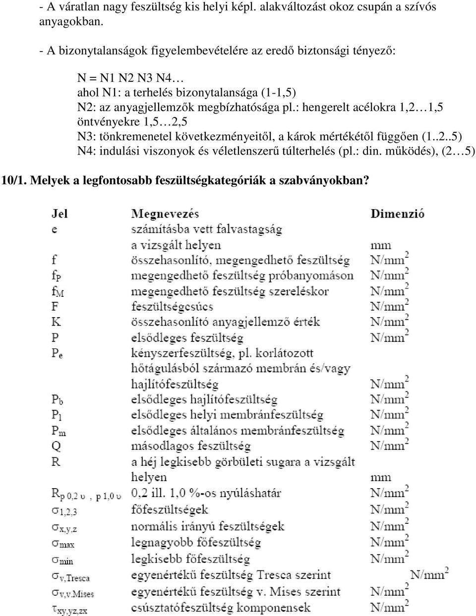 N2: az anyagjellemzők megbízhatósága pl.