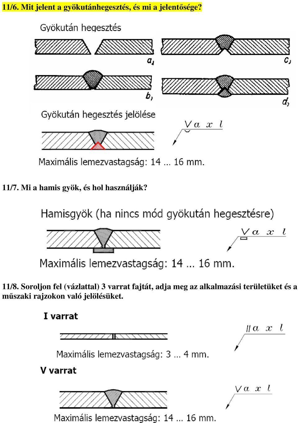 11/8. Soroljon fel (vázlattal) 3 varrat fajtát, adja