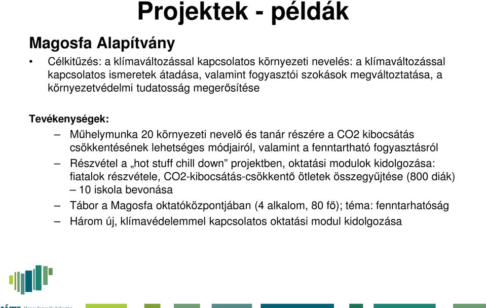 módjairól, valamint a fenntartható fogyasztásról Részvétel a hot stuff chill down projektben, oktatási modulok kidolgozása: fiatalok részvétele, CO2-kibocsátás-csökkentő ötletek