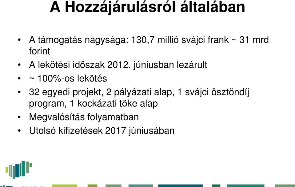 júniusban lezárult ~ 100%-os lekötés 32 egyedi projekt, 2 pályázati alap,