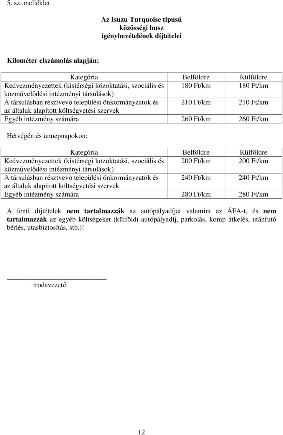 Ft/km 180 Ft/km közmővelıdési intézményi társulások) A társulásban résztvevı települési önkormányzatok és 210 Ft/km 210 Ft/km az általuk alapított költségvetési szervek Egyéb intézmény számára 260