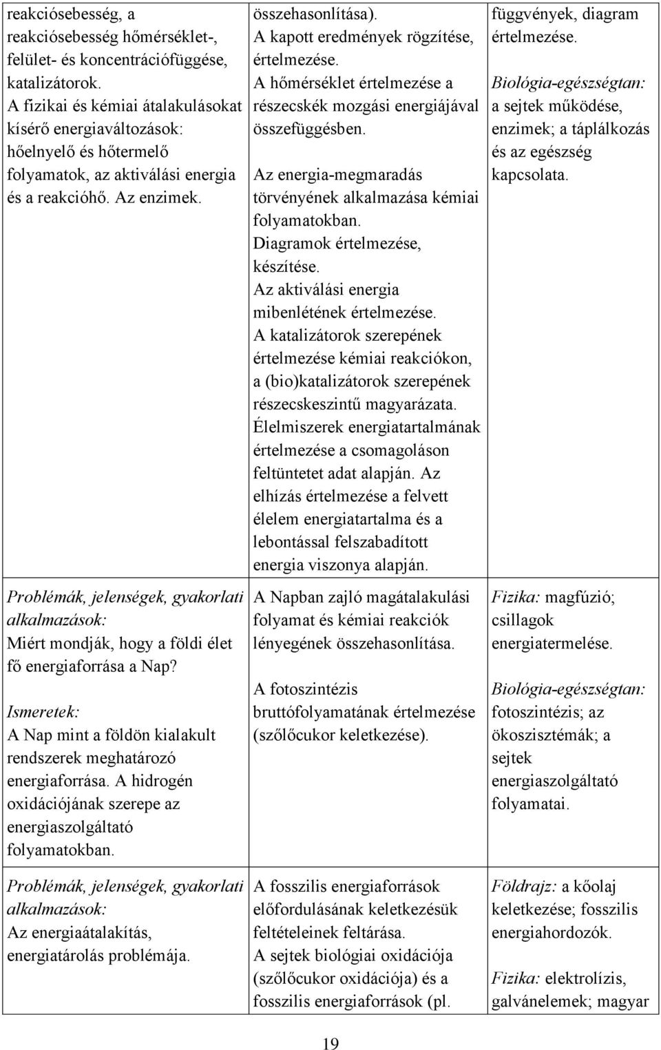 gyakorlati Miért mondják, hogy a földi élet fő energiaforrása a Nap? A Nap mint a földön kialakult rendszerek meghatározó energiaforrása.