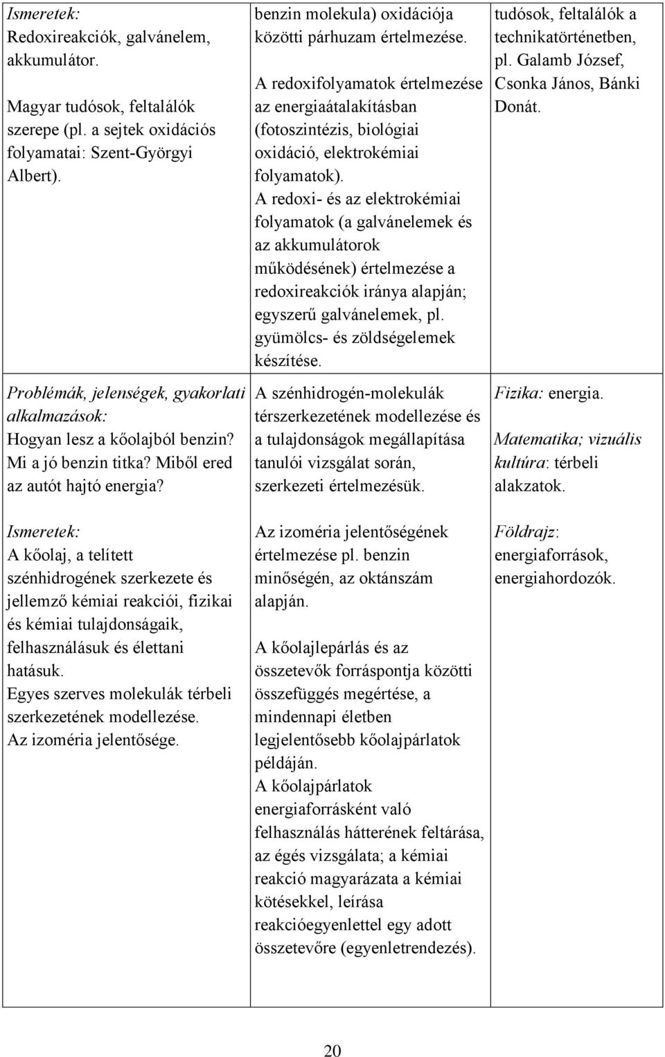 A redoxifolyamatok értelmezése az energiaátalakításban (fotoszintézis, biológiai oxidáció, elektrokémiai folyamatok).