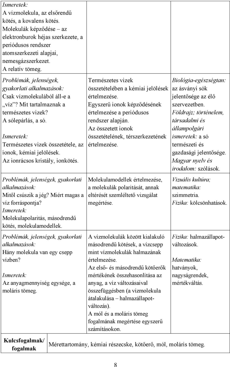 gyakorlati Mitől csúszik a jég? Miért magas a víz forráspontja? Molekulapolaritás, másodrendű kötés, molekulamodellek. gyakorlati Hány molekula van egy csepp vízben?