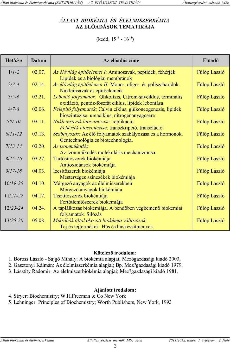 Az élıvilág építıelemei I: Aminosavak, peptidek, fehérjék. Lipidek és a biológiai membránok Az élıvilág építıelemei II: Mono-, oligo- és poliszaharidok.