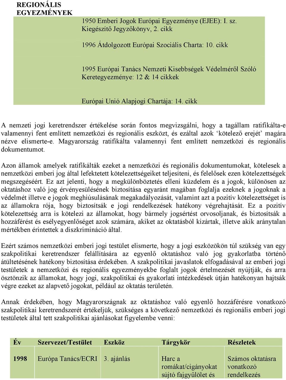cikk A nemzeti jogi keretrendszer értékelése során fontos megvizsgálni, hogy a tagállam ratifikálta-e valamennyi fent említett nemzetközi és regionális eszközt, és ezáltal azok kötelező erejét magára