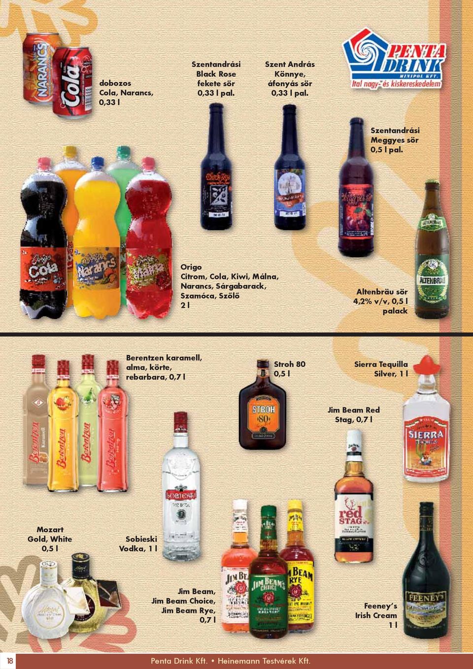 Origo Citrom, Cola, Kiwi, Málna, Narancs, Sárgabarack, Szamóca, Szőlő 2 l Altenbräu sör 4,2% v/v, palack Berentzen karamell, alma,