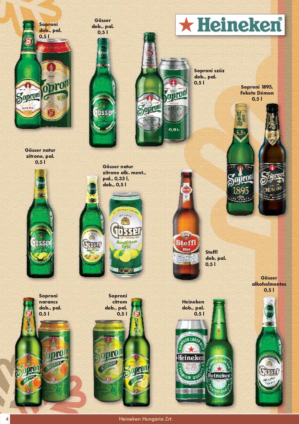 Soproni narancs dob., pal. Soproni citrom dob., pal. Heineken dob., pal. Gösser alkoholmentes 4 Heineken Hungária Zrt.