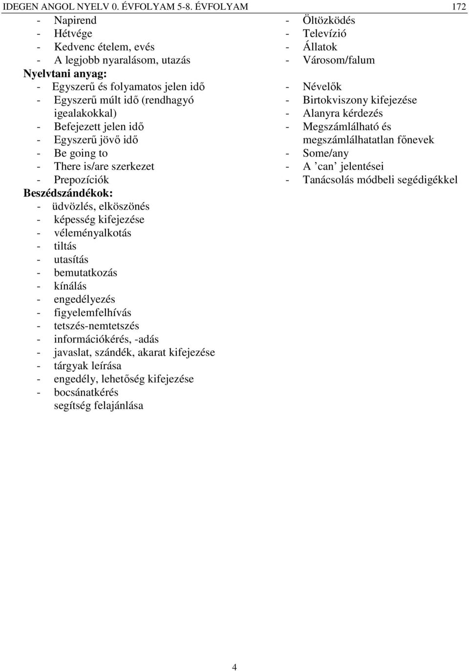 jelen idő - Egyszerű jövő idő - Be going to - There is/are szerkezet - Prepozíciók Beszédszándékok: - üdvözlés, elköszönés - képesség kifejezése - véleményalkotás - tiltás - utasítás - bemutatkozás -