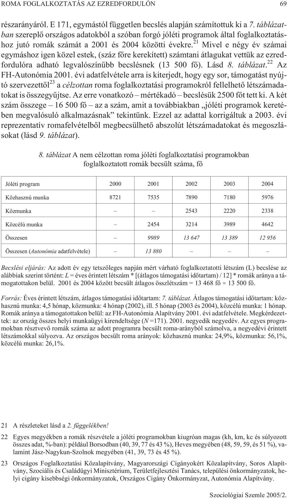 21 Mivel e négy év számai egymáshoz igen közel estek, (száz fõre kerekített) számtani átlagukat vettük az ezredfordulóra adható legvalószínûbb becslésnek (13 500 fõ). Lásd 8. táblázat.