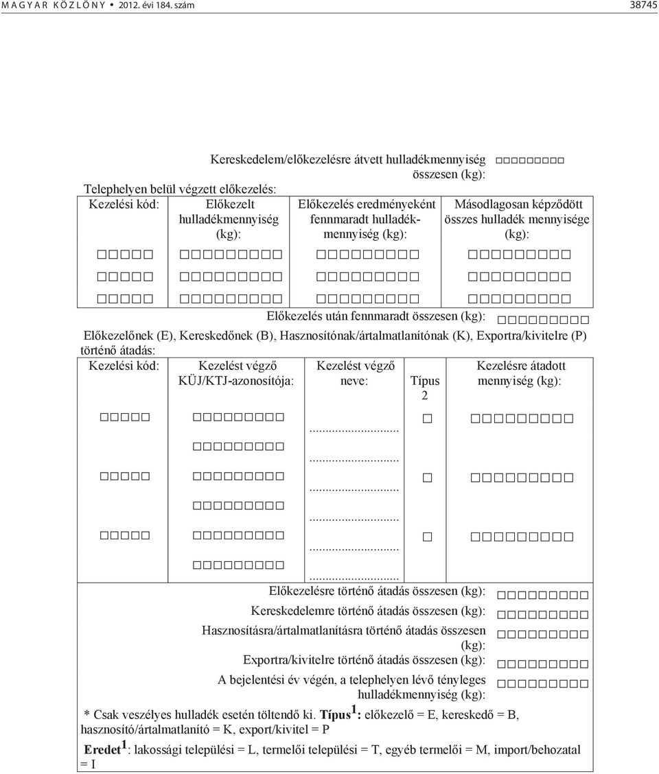 (kg): mennyiség (kg): Másodlagosan képzdött összes hulladék mennyisége (kg): Elkezelés után fennmaradt összesen (kg): Elkezelnek (E), Kereskednek (B), Hasznosítónak/ártalmatlanítónak (K),