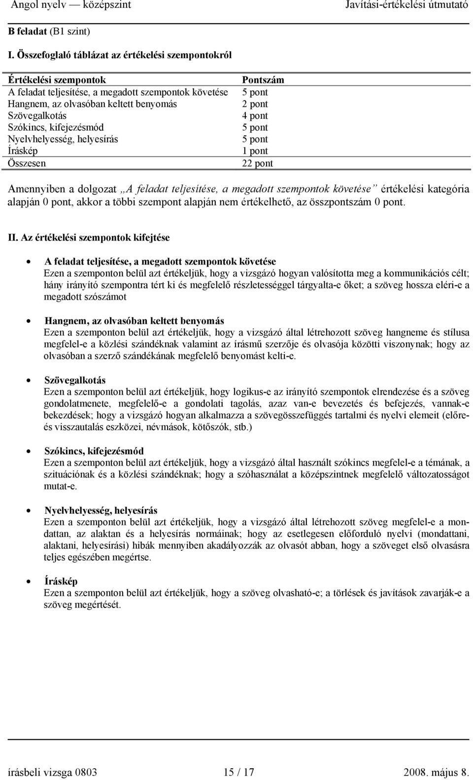 kifejezésmód Nyelvhelyesség, helyesírás Íráskép Összesen Pontszám 5 pont 2 pont 4 pont 5 pont 5 pont 1 pont 22 pont Amennyiben a dolgozat A feladat teljesítése, a megadott szempontok követése