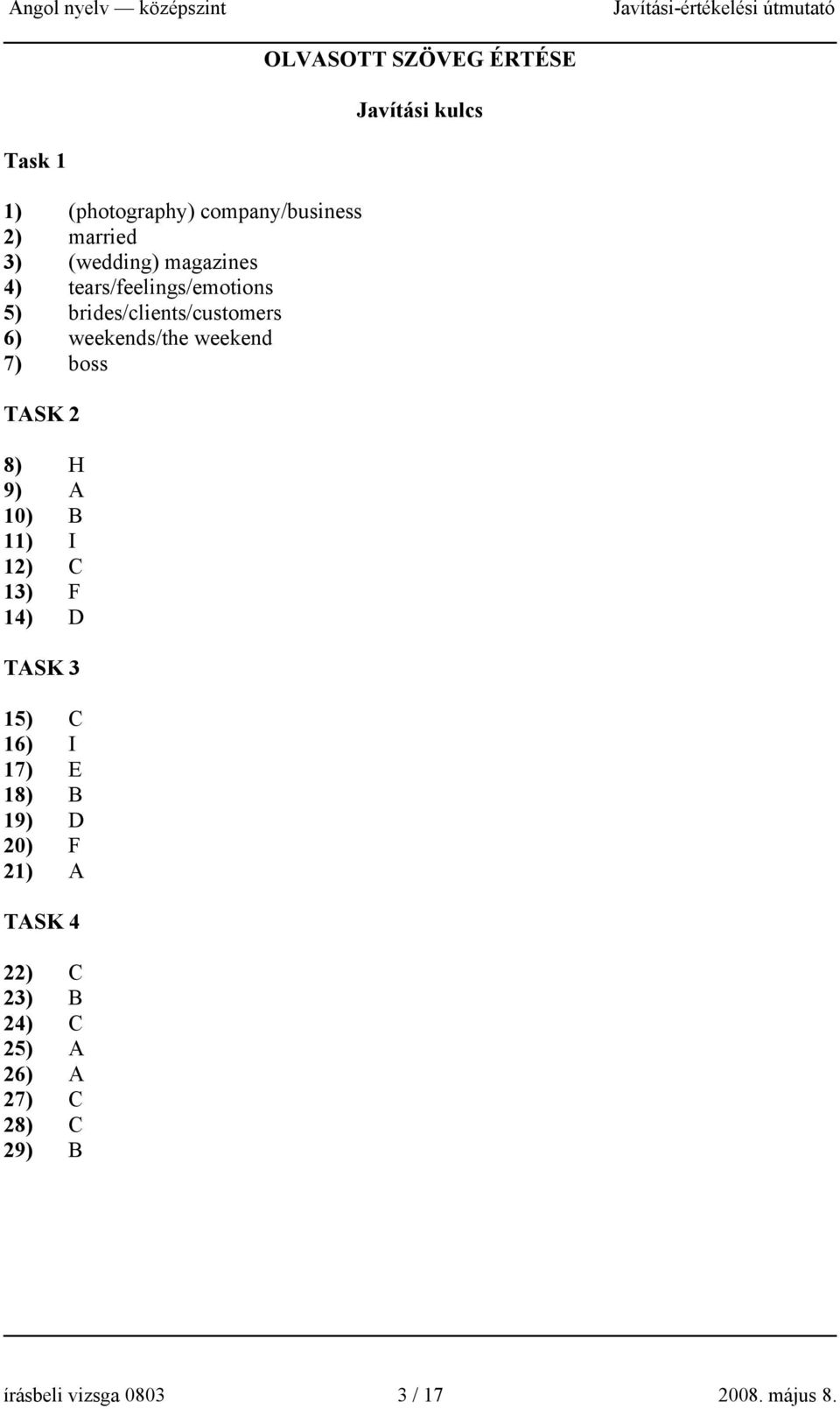 7) boss TASK 2 8) H 9) A 10) B 11) I 12) C 13) F 14) D TASK 3 15) C 16) I 17) E 18) B 19) D 20) F