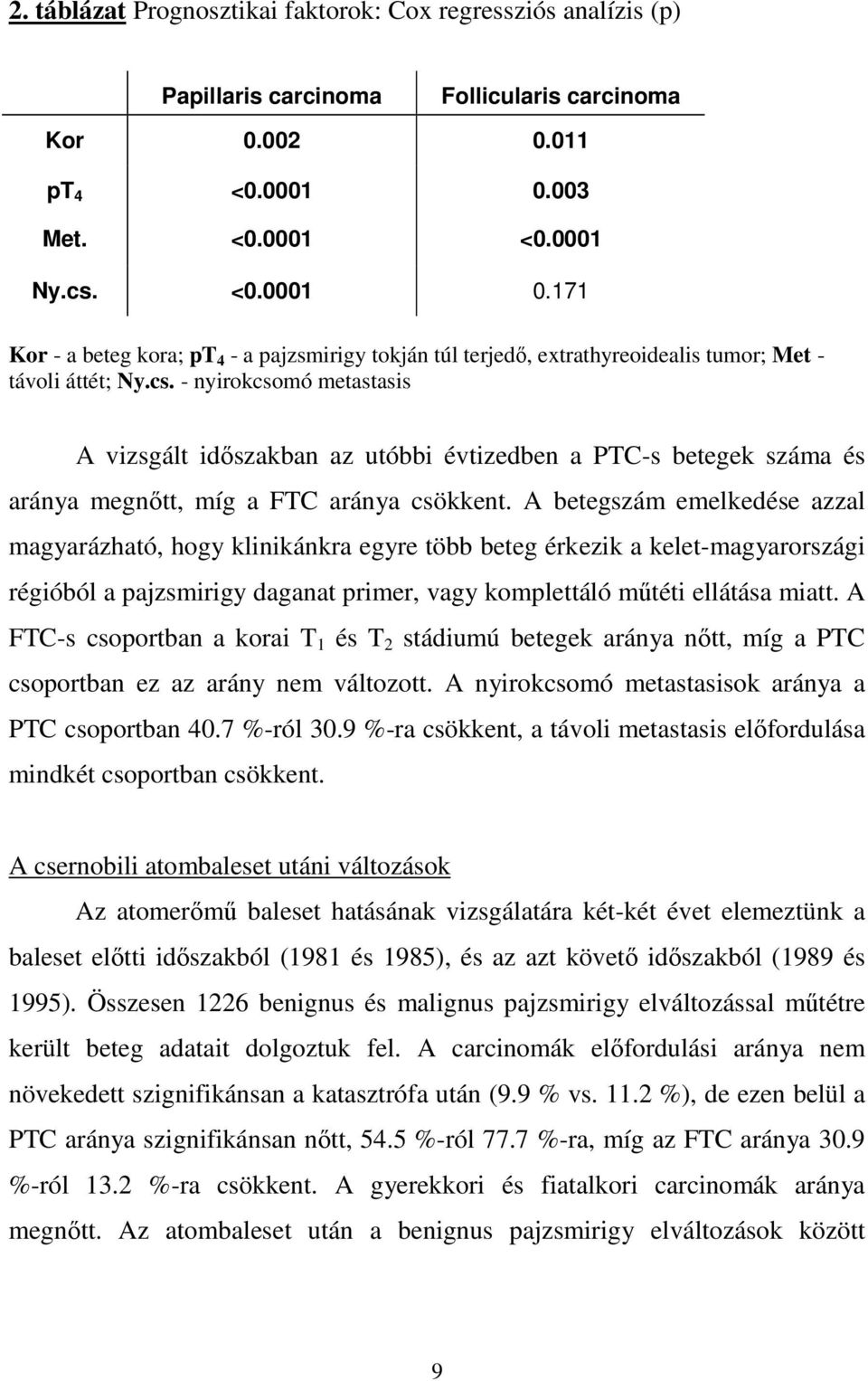 A betegszám emelkedése azzal magyarázható, hogy klinikánkra egyre több beteg érkezik a kelet-magyarországi régióból a pajzsmirigy daganat primer, vagy komplettáló mőtéti ellátása miatt.