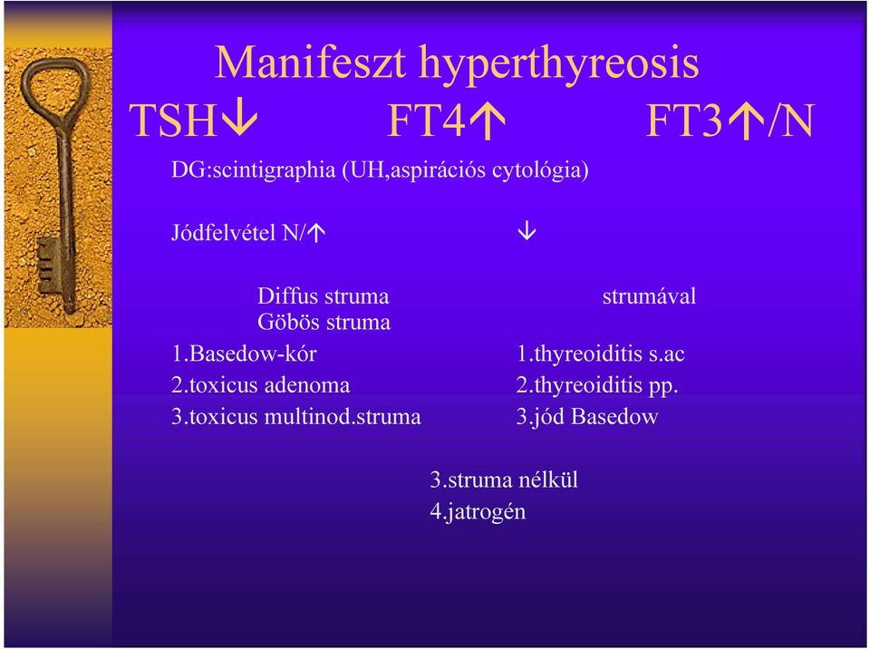 1.Basedow-kór 2.toxicus adenoma 3.toxicus multinod.