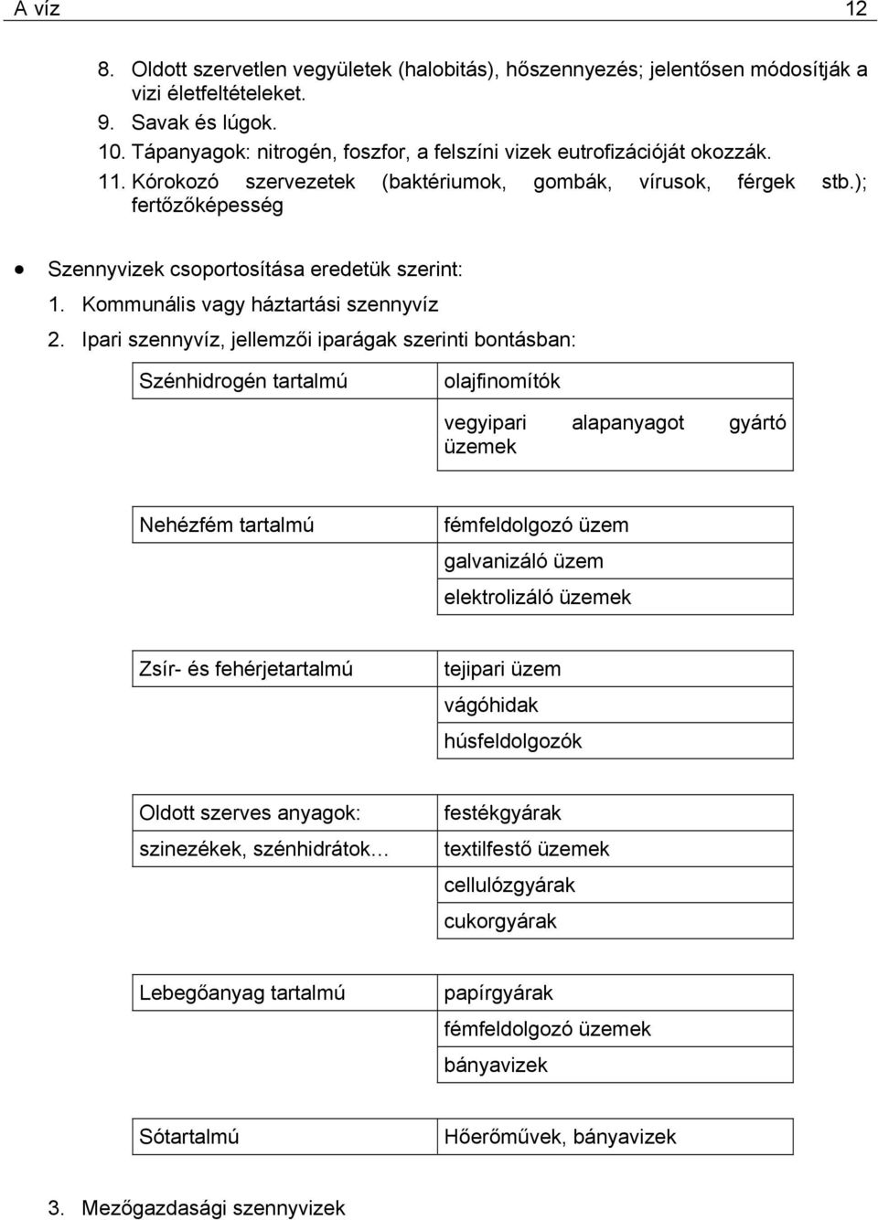 ); fertőzőképesség Szennyvizek csoportosítása eredetük szerint: 1. Kommunális vagy háztartási szennyvíz 2.