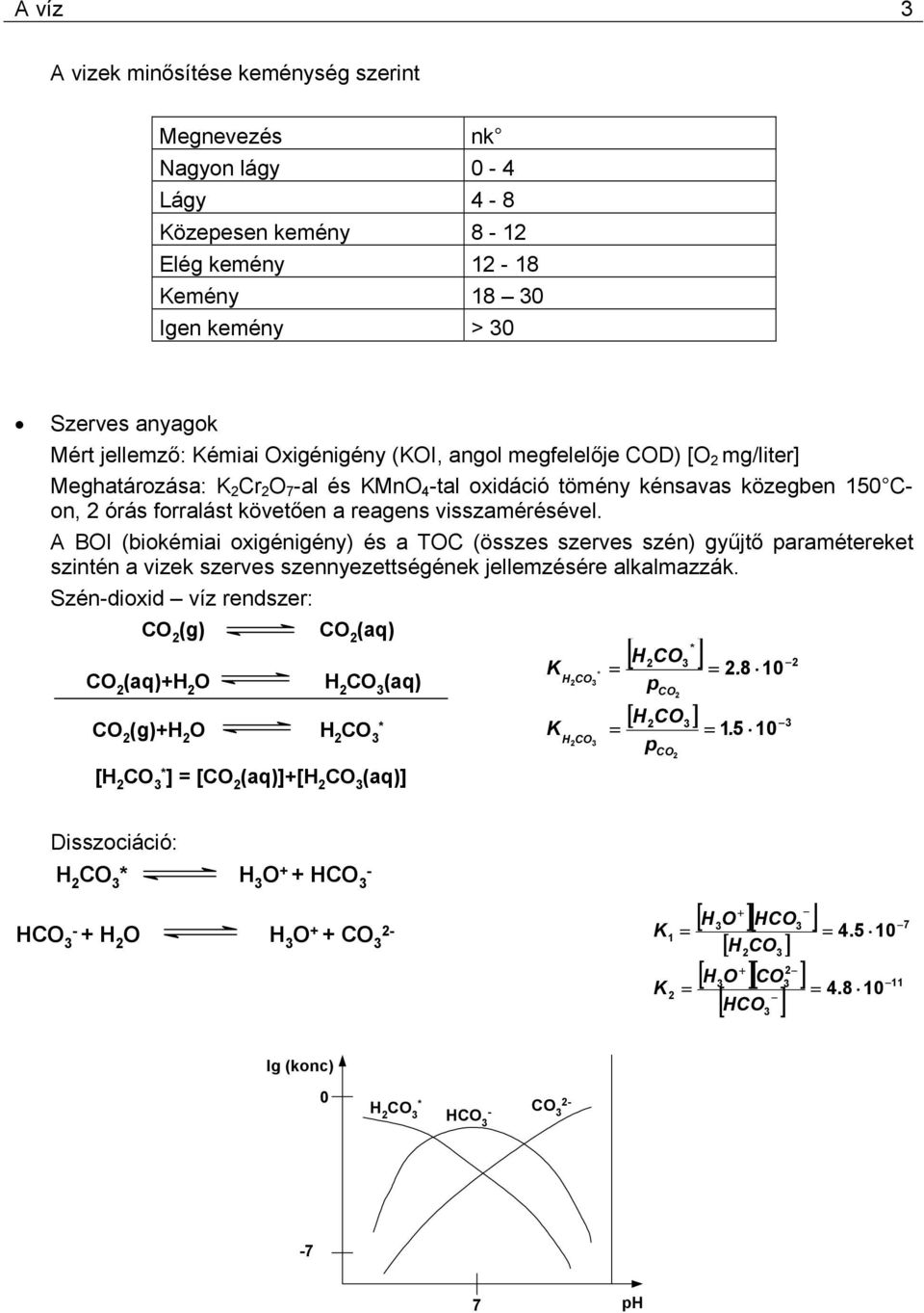 A BI (biokémiai oxigénigény) és a TC (összes szerves szén) gyűjtő paramétereket szintén a vizek szerves szennyezettségének jellemzésére alkalmazzák.