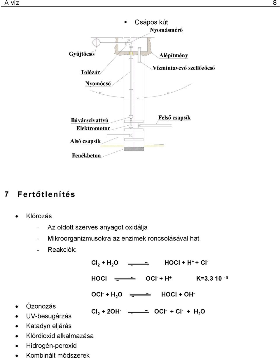 Mikroorganizmusokra az enzimek roncsolásával hat. - Reakciók: Cl 2 + 2 Cl + + + Cl - Cl Cl - + + K=.
