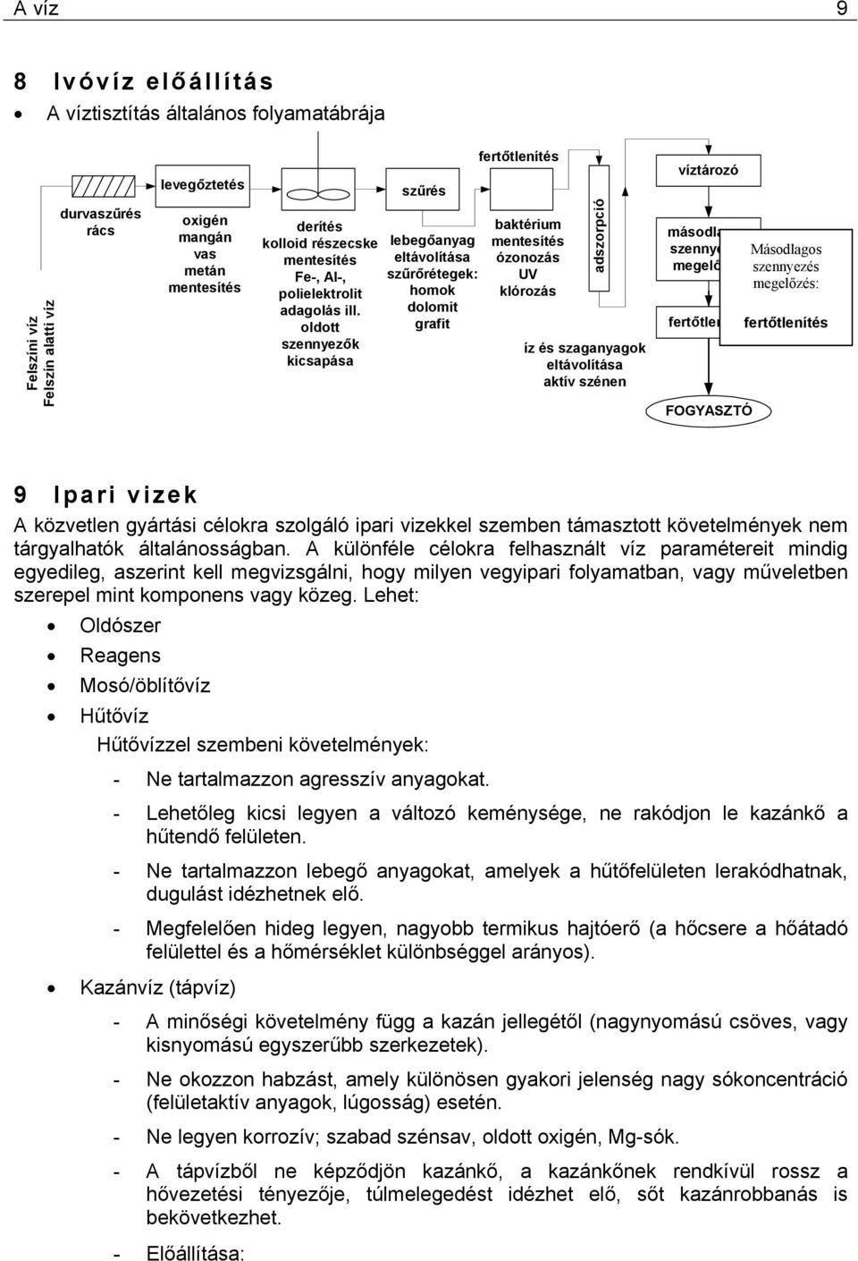 oldott szennyezők kicsapása szűrés lebegőanyag eltávolítása szűrőrétegek: homok dolomit grafit fertőtlenítés baktérium mentesítés ózonozás UV klórozás adszorpció íz és szaganyagok eltávolítása aktív