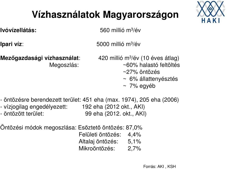 terület: 451 eha (max. 1974), 205 eha (2006) - vízjogilag engedélyezett: 192 eha (2012 okt., AKI) - öntözött terület: 99 eha (2012.