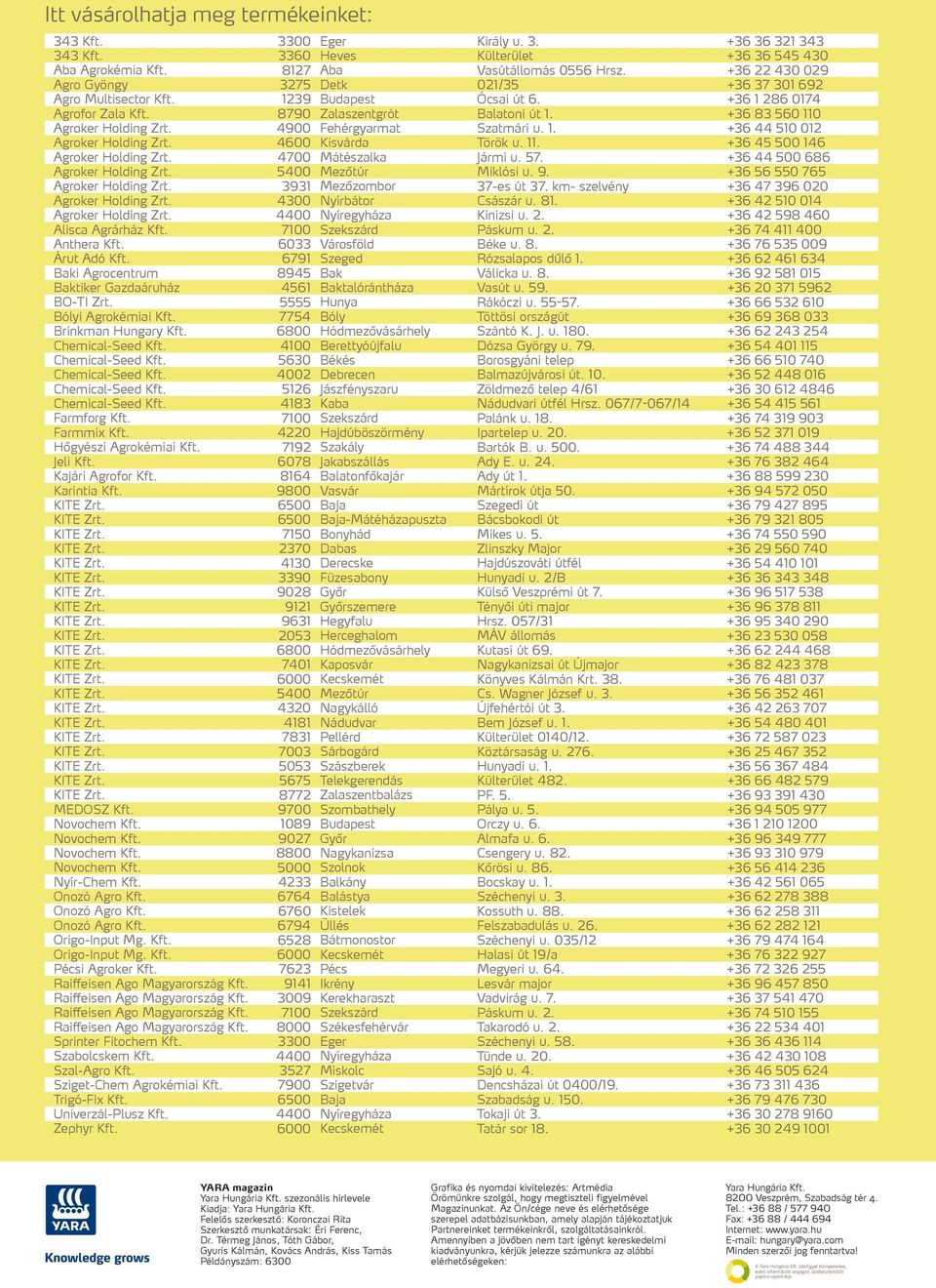+36 83 560 110 Agroker Holding Zrt. 4900 Fehérgyarmat Szatmári u. 1. +36 44 510 012 Agroker Holding Zrt. 4600 Kisvárda Török u. 11. +36 45 500 146 Agroker Holding Zrt. 4700 Mátészalka Jármi u. 57.