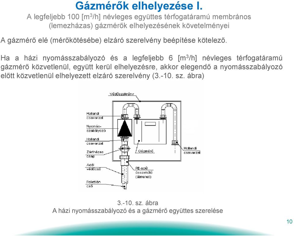 gázmérő elé (mérőkötésébe) elzáró szerelvény beépítése kötelező.