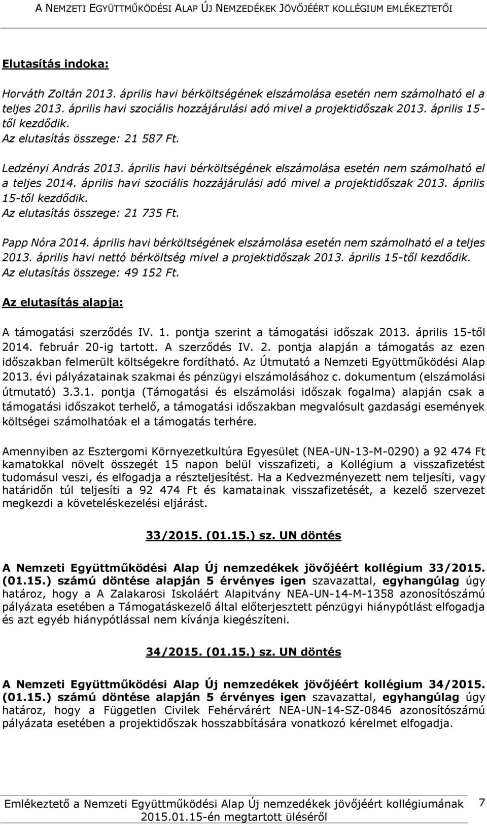 április havi szociális hozzájárulási adó mivel a projektidőszak 2013. április 15-től kezdődik. Az elutasítás összege: 21 735 Ft. Papp Nóra 2014.