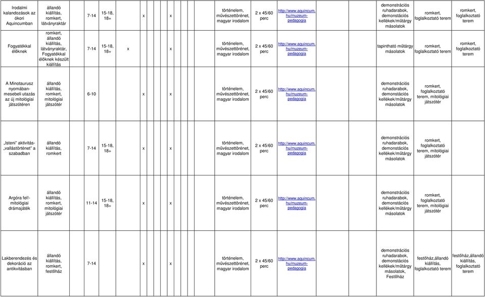 nyomábanmesebeli utazás az új en 6-10 2 45/60, Isteni aktivitás- vallástörténet a szabadban