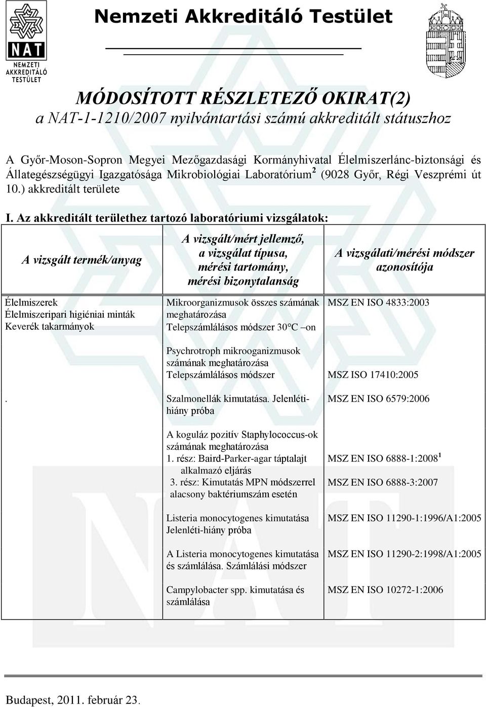 Az akkreditált területhez tartozó laboratóriumi vizsgálatok: Élelmiszerek Élelmiszeripari higiéniai minták Keverék takarmányok Mikroorganizmusok összes számának 30 C on MSZ EN ISO 4833:2003