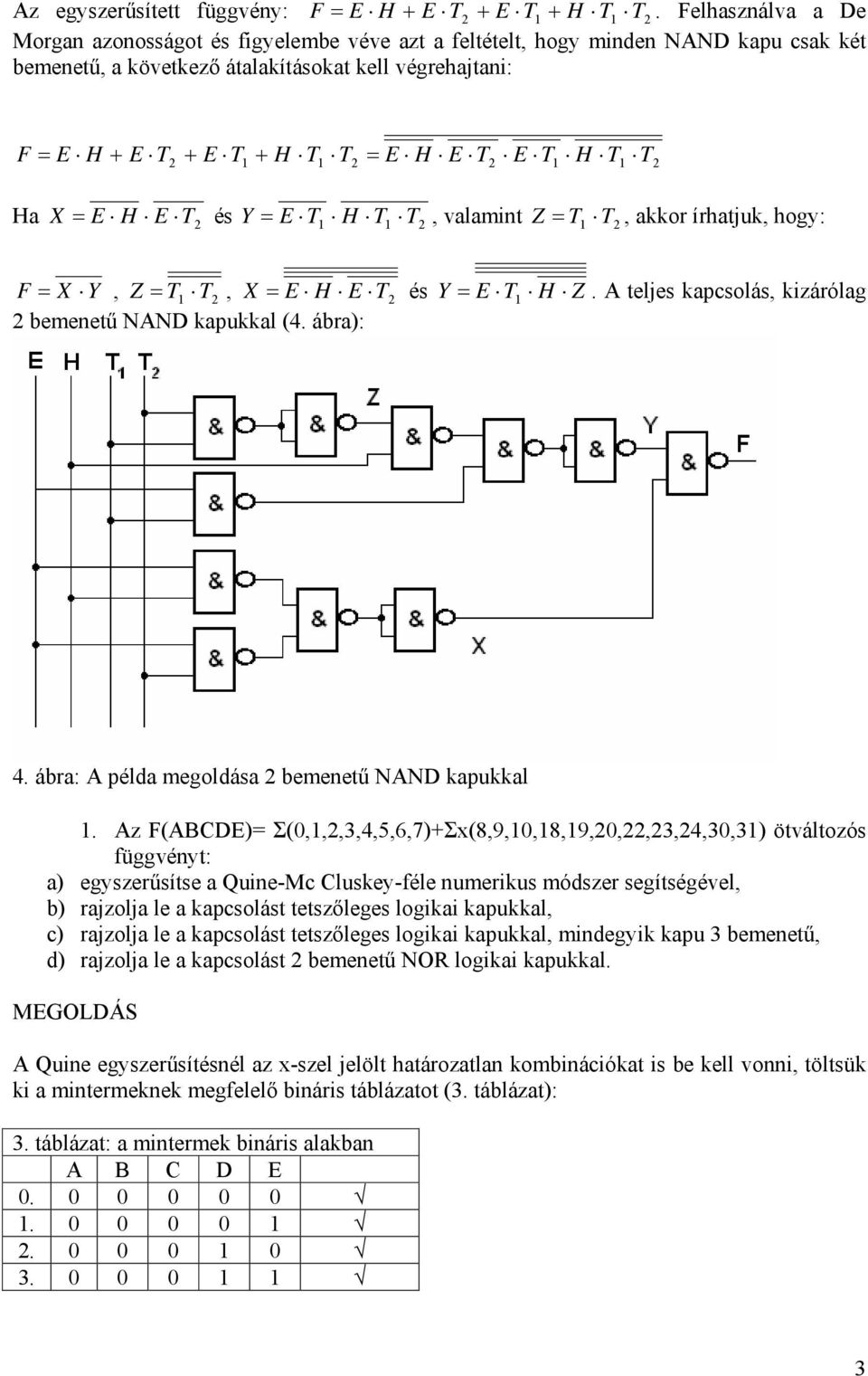 T2 Ha X E H E T2 és Y E T1 H T1 T2, valaint Z T 1 T2, akkor írhatjuk, hogy: F X Y, Z T 1 T2, X E H E T2 és Y E T1 H Z. teljes kapcsolás, kizárólag 2 beenetű NN kapukkal 4. ábra: 4.