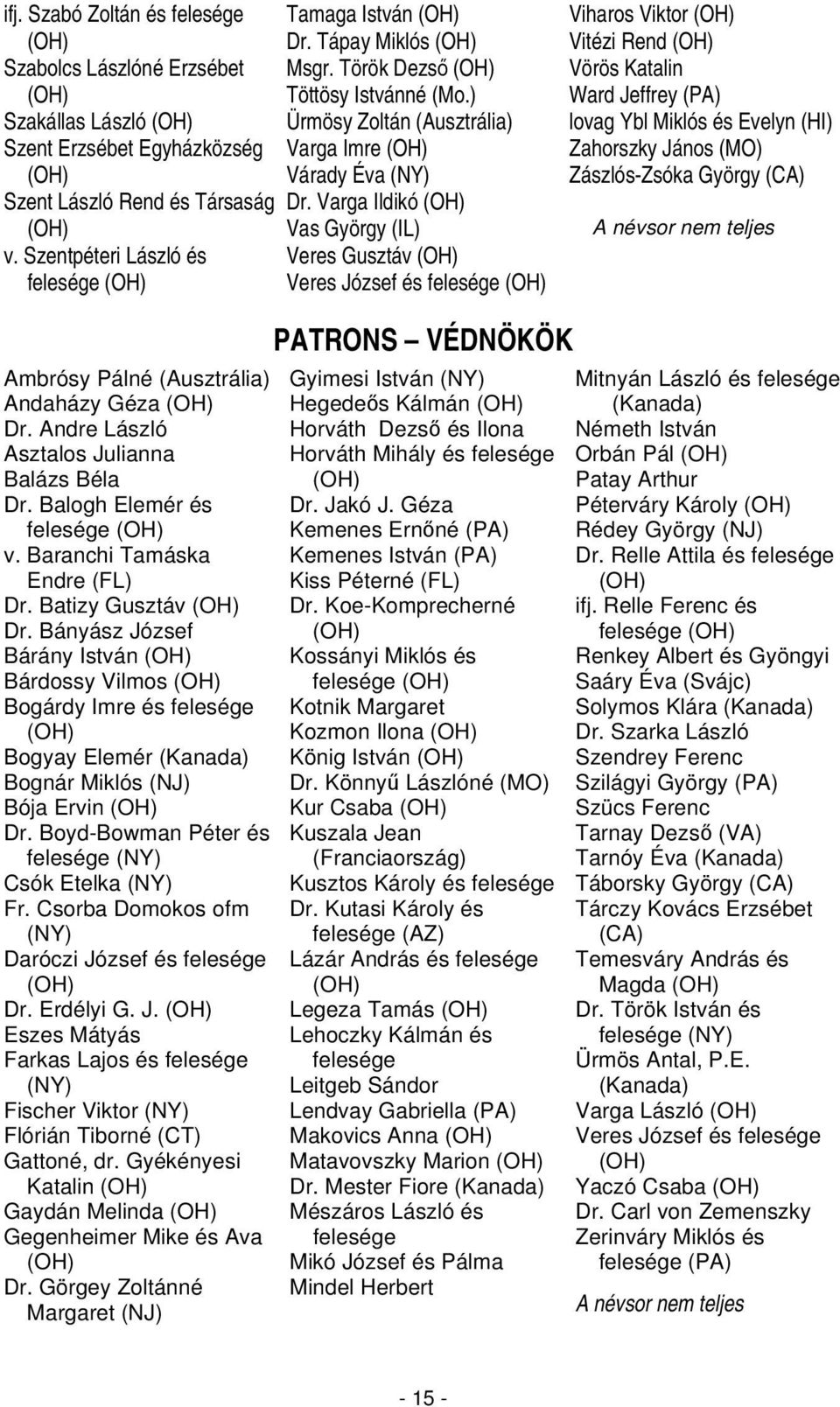 Varga Ildikó Vas György (IL) Veres Gusztáv Veres József és felesége Viharos Viktor Vitézi Rend Vörös Katalin Ward Jeffrey (PA) lovag Ybl Miklós és Evelyn (HI) Zahorszky János (MO) Zászlós-Zsóka
