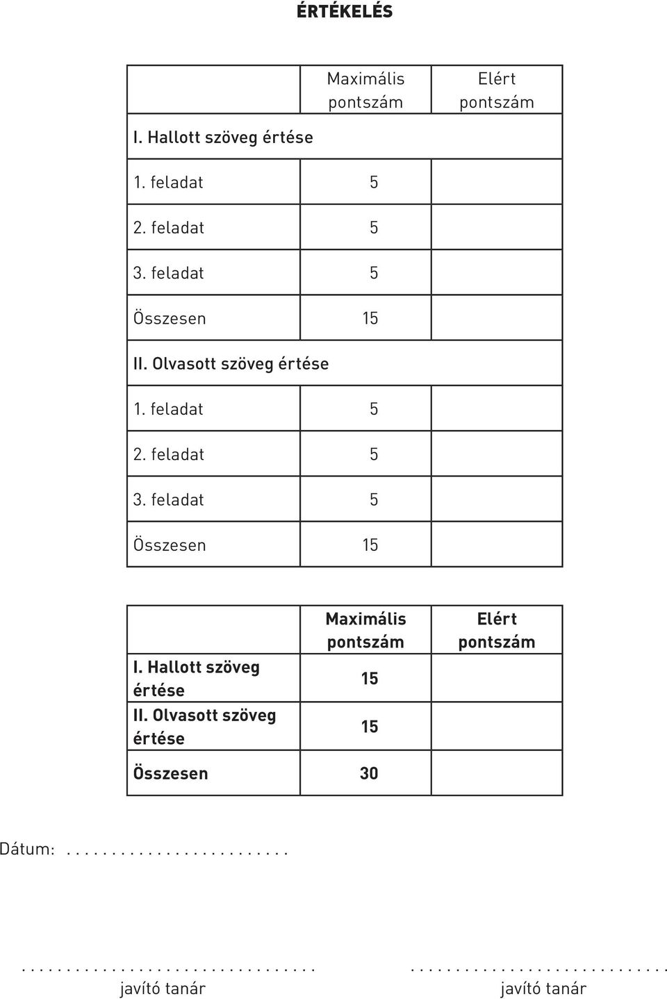 feladat 5 3. feladat 5 Összesen 15 I. Hallott szöveg értése II.