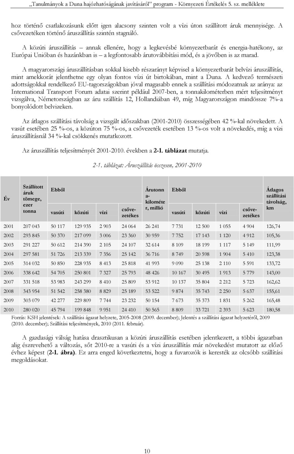 A magyarországi áruszállításban sokkal kisebb részarányt képvisel a környezetbarát belvízi áruszállítás, mint amekkorát jelenthetne egy olyan fontos vízi út birtokában, mint a Duna.