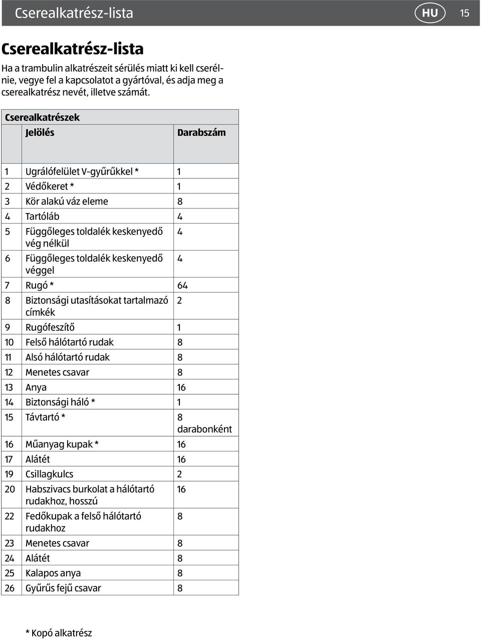 4 véggel 7 Rugó * 64 8 Biztonsági utasításokat tartalmazó 2 címkék 9 Rugófeszítő 1 10 Felső hálótartó rudak 8 11 Alsó hálótartó rudak 8 12 Menetes csavar 8 13 Anya 16 14 Biztonsági háló * 1 15