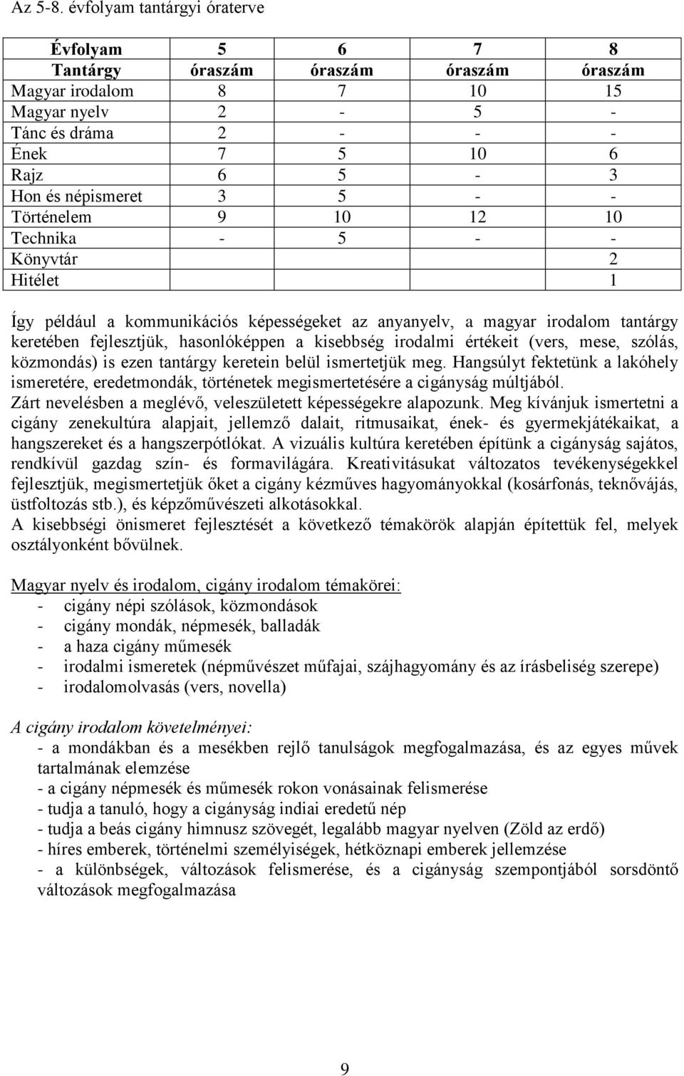 - - Történelem 9 10 12 10 Technika - 5 - - Könyvtár 2 Hitélet 1 Így például a kommunikációs képességeket az anyanyelv, a magyar irodalom tantárgy keretében fejlesztjük, hasonlóképpen a kisebbség