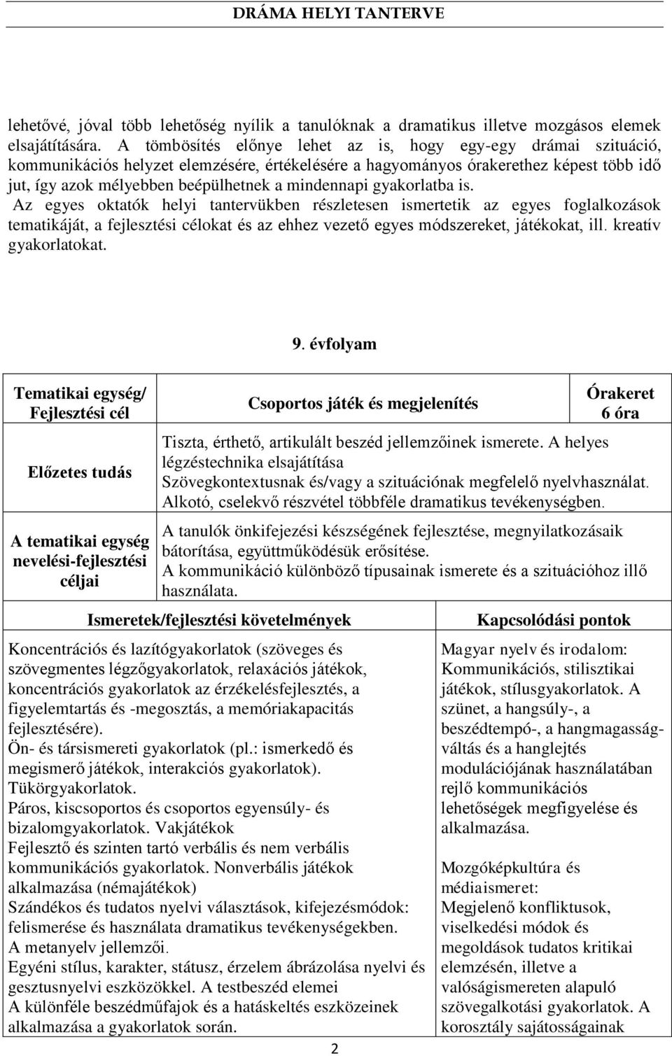 mindennapi gyakorlatba is. Az egyes oktatók helyi tantervükben részletesen ismertetik az egyes foglalkozások tematikáját, a fejlesztési célokat és az ehhez vezető egyes módszereket, játékokat, ill.