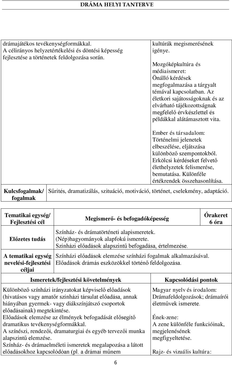 Kulcs/ Ember és társadalom: Történelmi jelenetek elbeszélése, eljátszása különböző szempontokból. Erkölcsi kérdéseket felvető élethelyzetek felismerése, bemutatása.