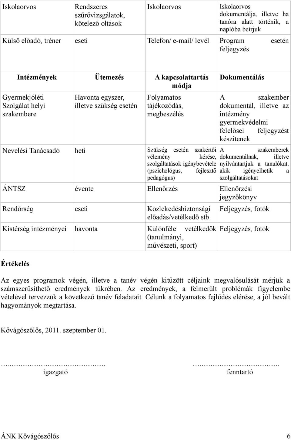 Tanácsadó heti Szükség esetén szakértői vélemény kérése, szolgáltatások igénybevétele (pszichológus, fejlesztő pedagógus) Dokumentálás A szakember dokumentál, illetve az intézmény gyermekvédelmi