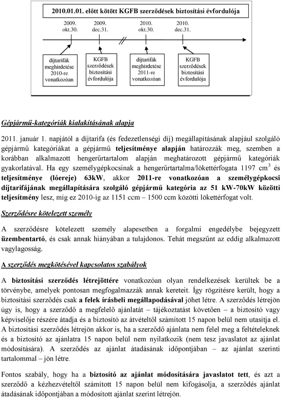 napjától a díjtarifa (és fedezetlenségi díj) megállapításának alapjául szolgáló gépjármű kategóriákat a gépjármű teljesítménye alapján határozzák meg, szemben a korábban alkalmazott hengerűrtartalom