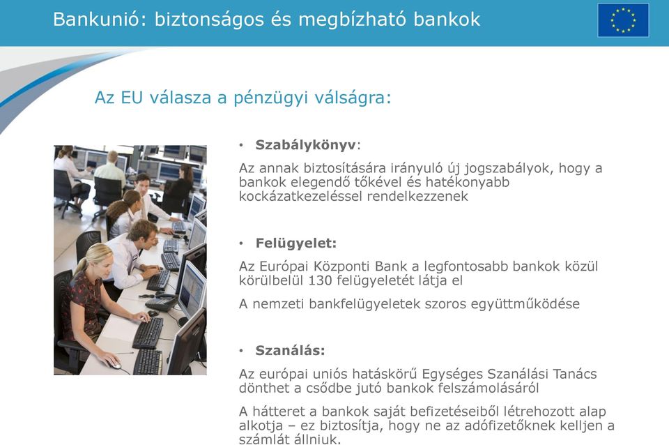felügyeletét látja el A nemzeti bankfelügyeletek szoros együttműködése Szanálás: Az európai uniós hatáskörű Egységes Szanálási Tanács dönthet a csődbe