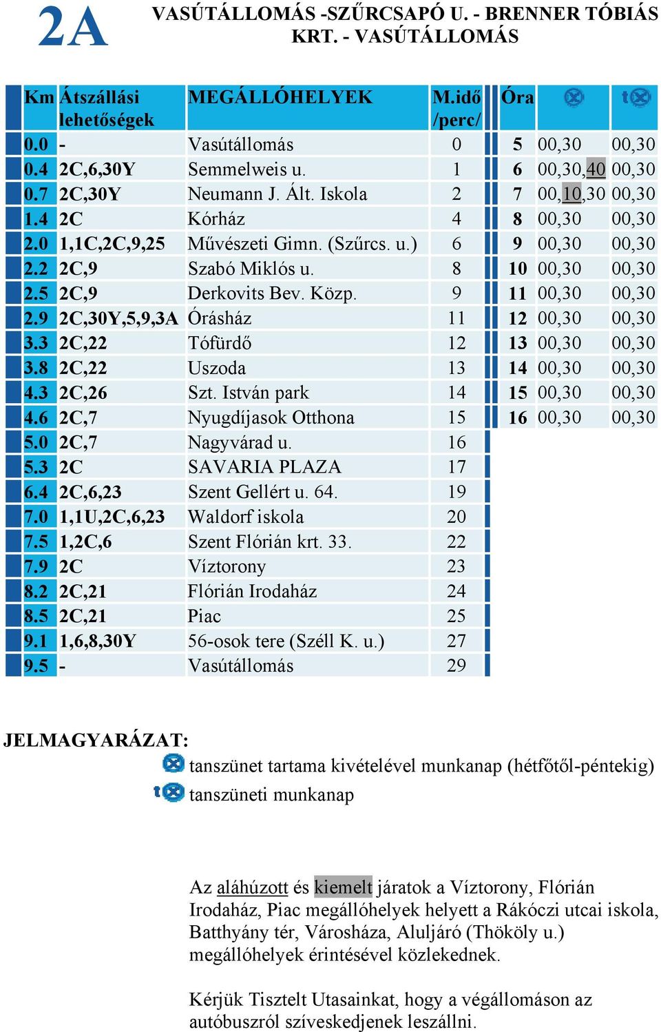 2a Busz Szombathely Menetrend