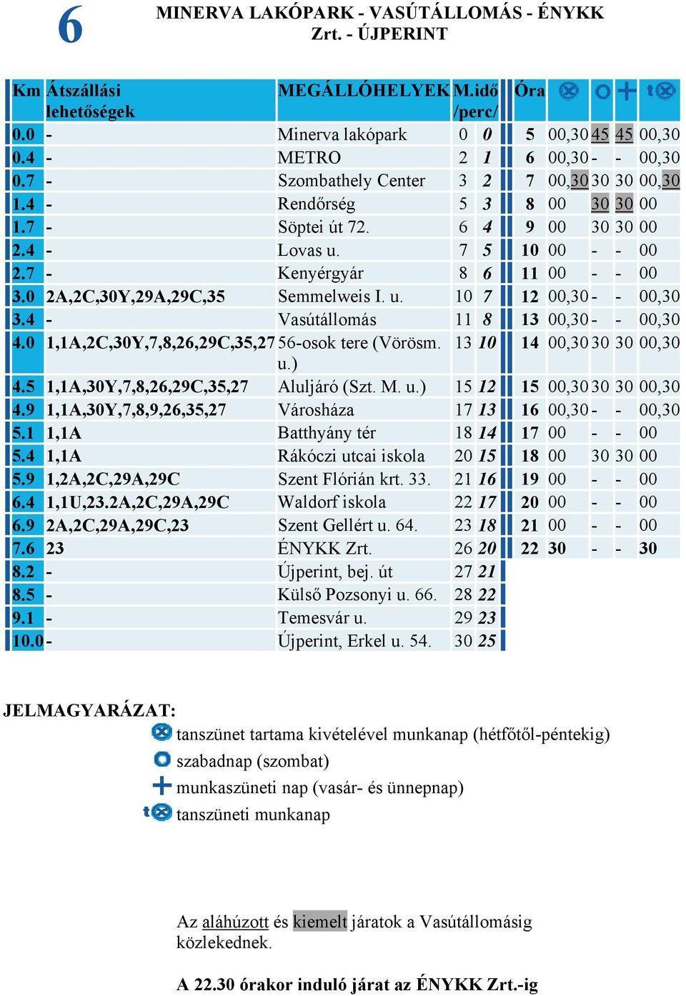 0 2A,2C,30Y,29A,29C,35 Semmelweis I. u. 10 7 12 00,30- - 00,30 3.4 - Vasútállomás 11 8 13 00,30- - 00,30 4.0 1,1A,2C,30Y,7,8,26,29C,35,27 56-osok tere (Vörösm. 13 10 14 00,3030 30 00,30 u.) 4.