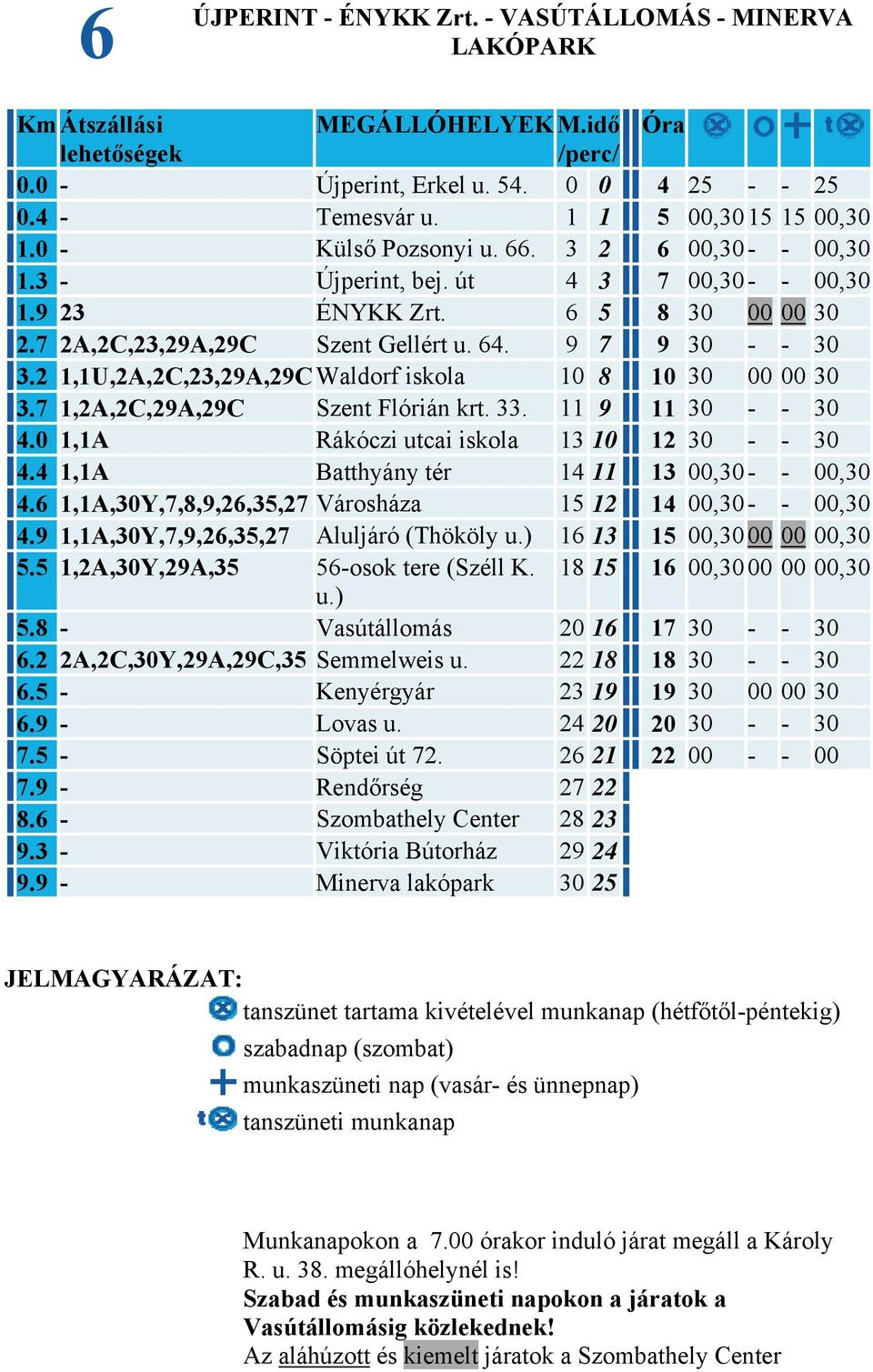 1-es Busz Menetrend Szombathely