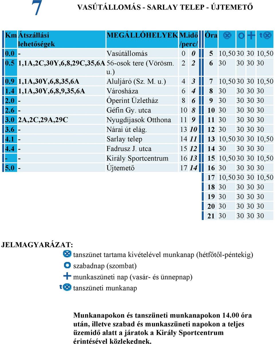 utca 10 8 10 30 30 30 30 3.0 2A,2C,29A,29C Nyugdíjasok Otthona 11 9 11 30 30 30 30 3.6 - Nárai út elág. 13 10 12 30 30 30 30 4.1 - Sarlay telep 14 11 13 10,5030 30 10,50 4.4 - Fadrusz J.