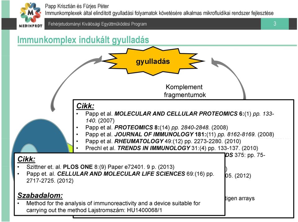 JOURNAL OF IMMUNOLOGICAL METHODS 375: pp. 75-83. (2012) Szittner et. al. PLOS ONE Papp 8:(9) et.al Paper PLOS e72401. ONE 7:(9) 9 p. Paper (2013) e44824. 10 p. (2012) Papp et. al. CELLULAR Prechl AND et.