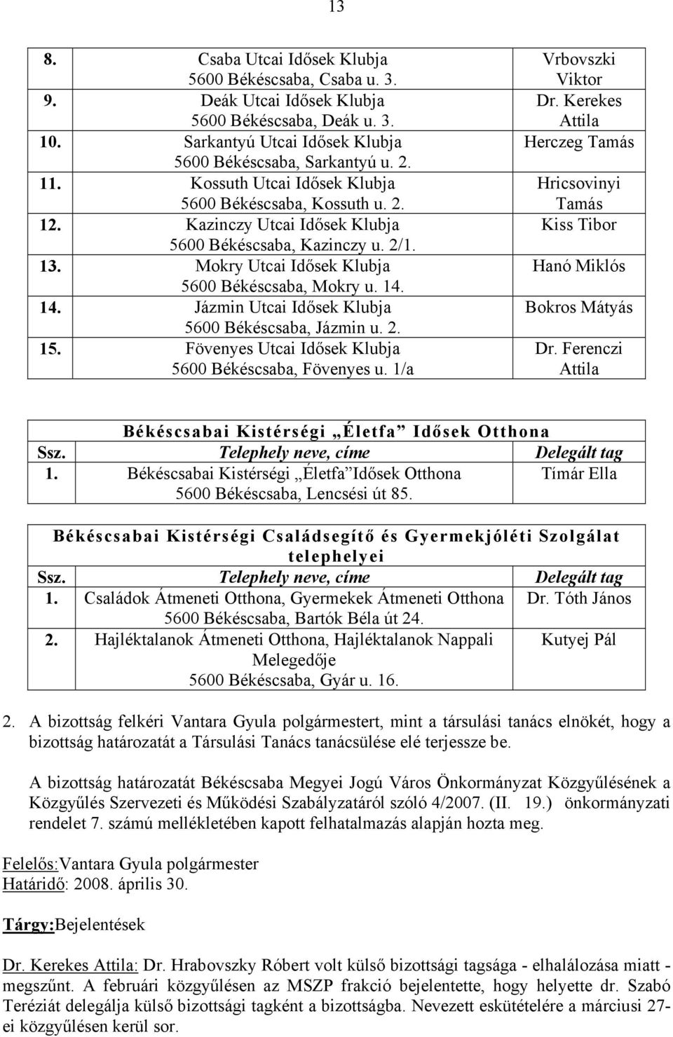 14. Jázmin Utcai Idősek Klubja 5600 Békéscsaba, Jázmin u. 2. 15. Fövenyes Utcai Idősek Klubja 5600 Békéscsaba, Fövenyes u. 1/a Vrbovszki Viktor Dr.