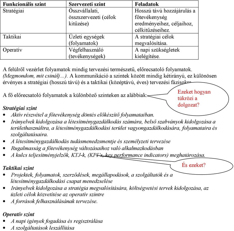 A felülről vezérlet folyamatok mindig tervezési természetű, előrecsatoló folyamatok. (Megmondom, mit csinálj ).