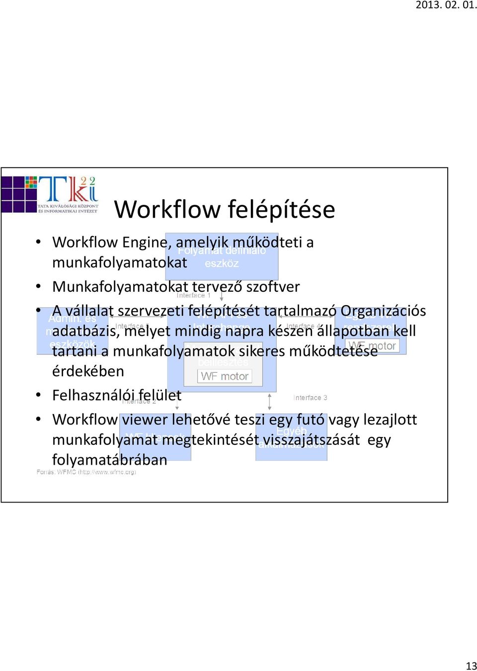 állapotban kell tartani a munkafolyamatok sikeres működtetése érdekében Felhasználói felület