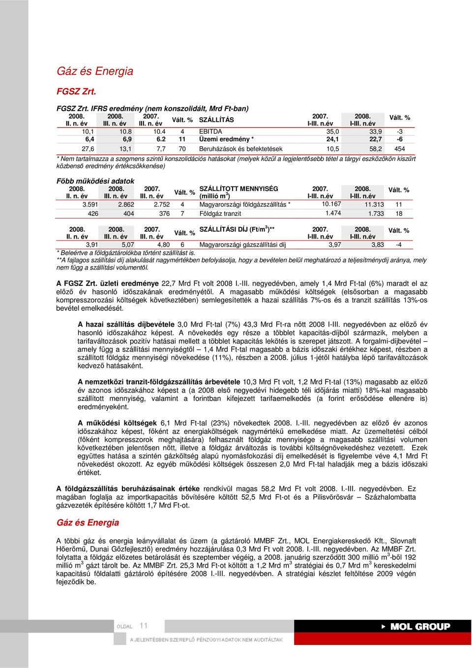 eszközökön kiszőrt közbensı eredmény értékcsökkenése) Fıbb mőködési adatok SZÁLLÍTOTT MENNYISÉG (millió m 3 ) 3.591 2.862 2.752 4 Magyarországi földgázszállítás * 10.167 11.